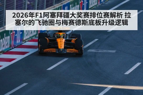 Baku City Circuit F1 street track aerial
